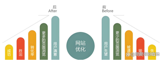 蓝鲸体育直播appv67.3.52.34.2 安卓版 0